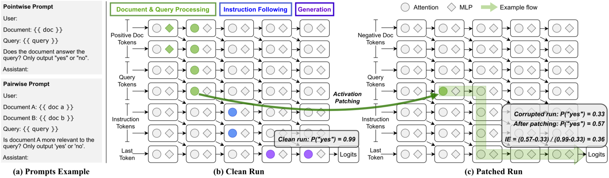 Blog illustration placed after the first safety paragraph and before the technical interpretability section.