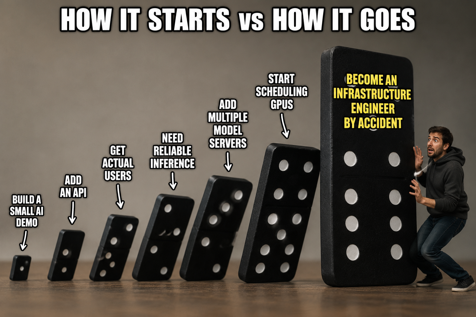 Meme showing the path from a small AI demo to becoming an infrastructure engineer by accident.